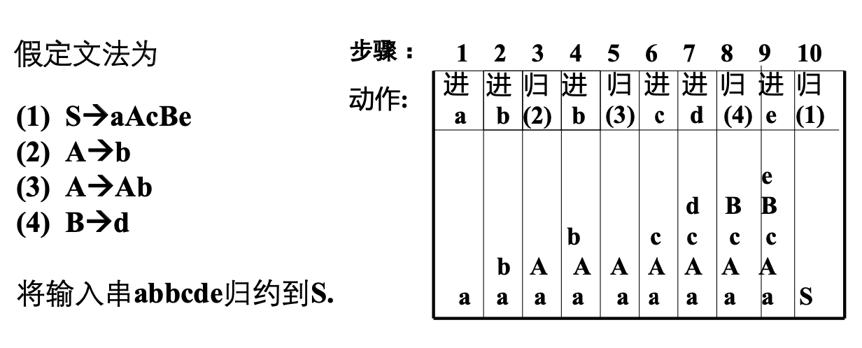 image-20210331103209586