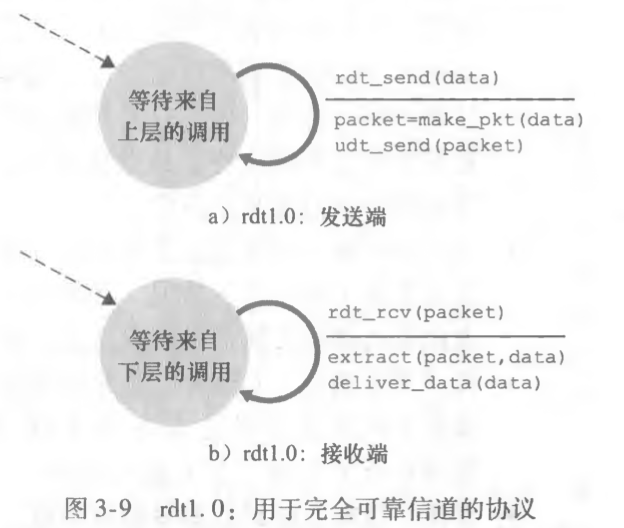image-20210406085404584