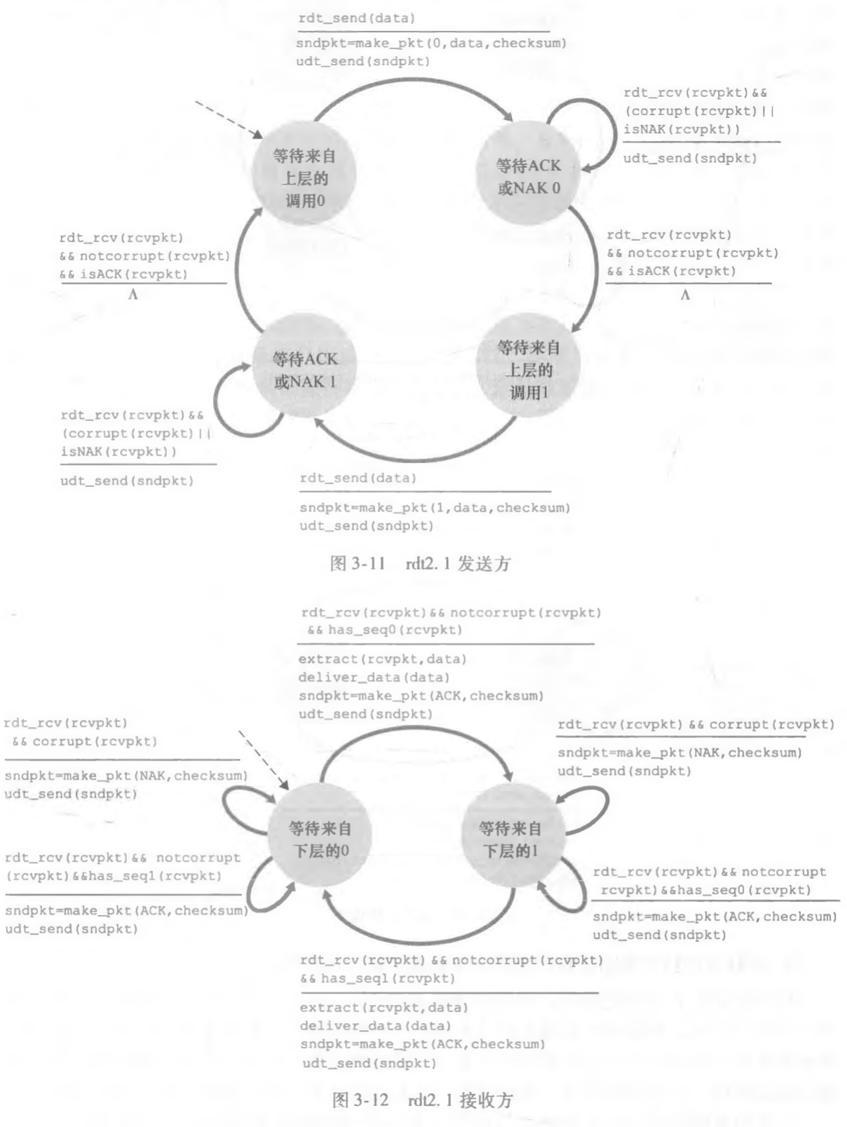 image-20210406101829236