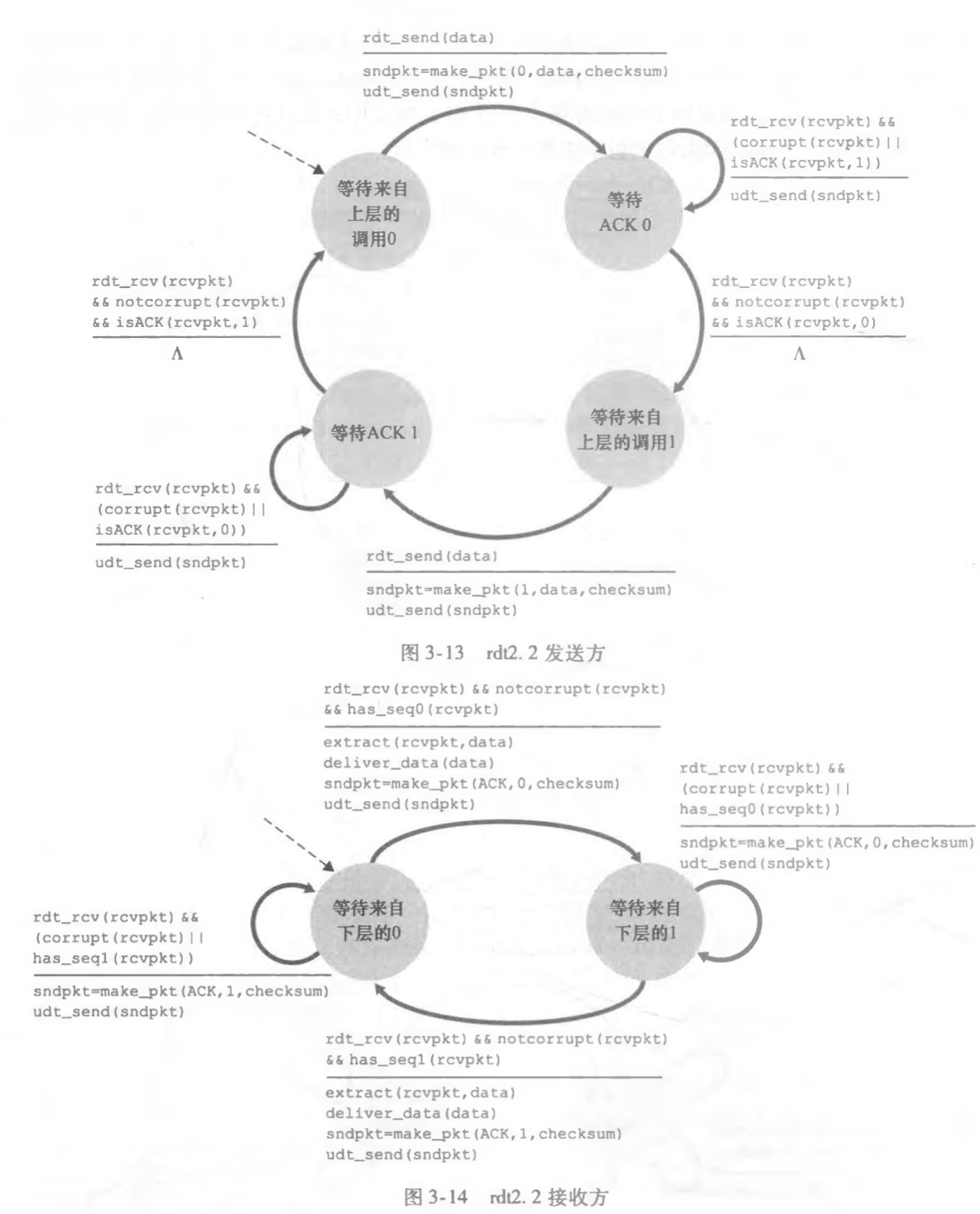 image-20210406102702923