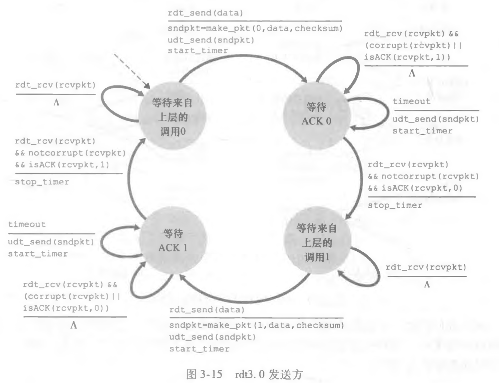 image-20210406164348522