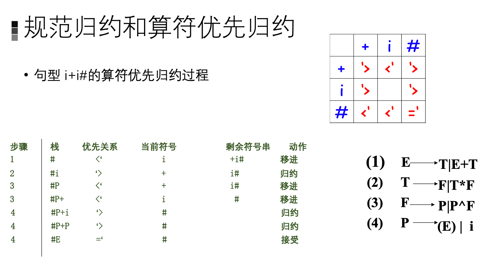 image-20210412232128314