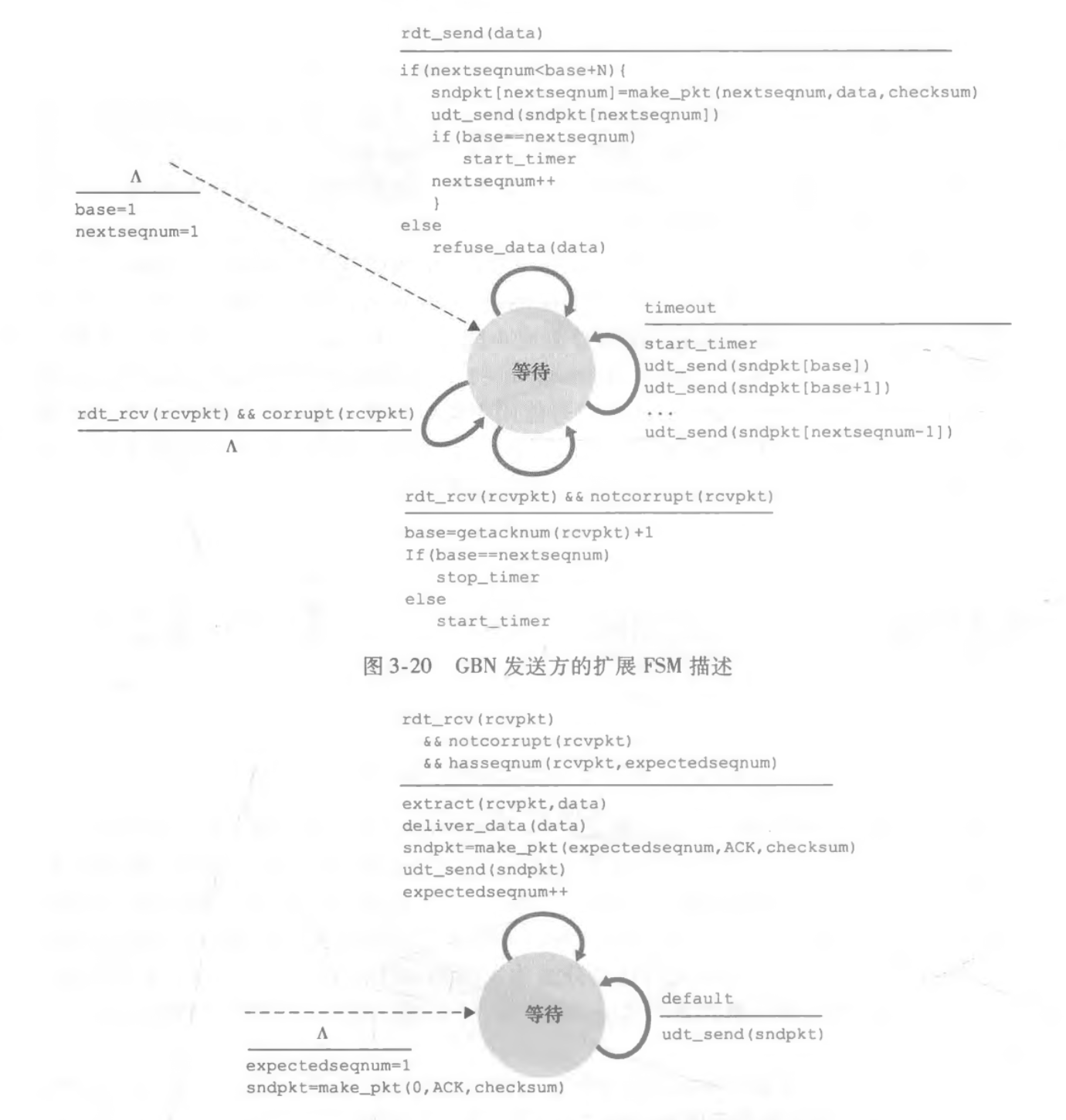image-20210420084159411