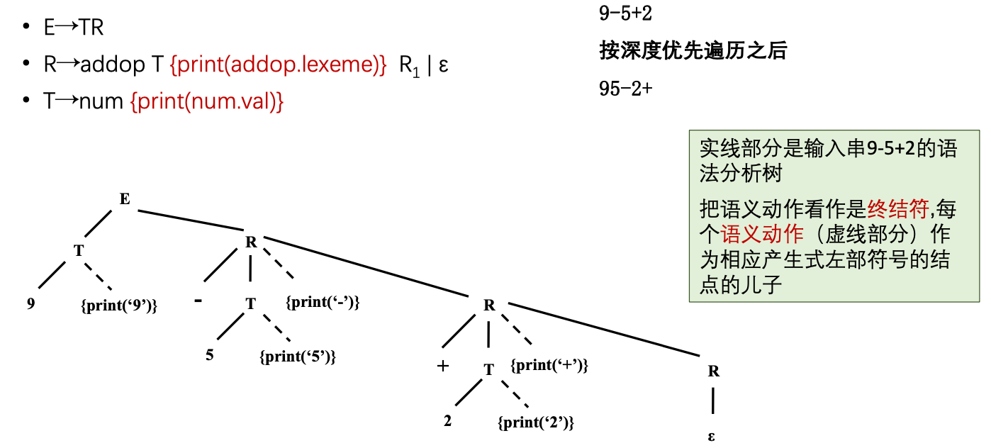 image-20210421104256138