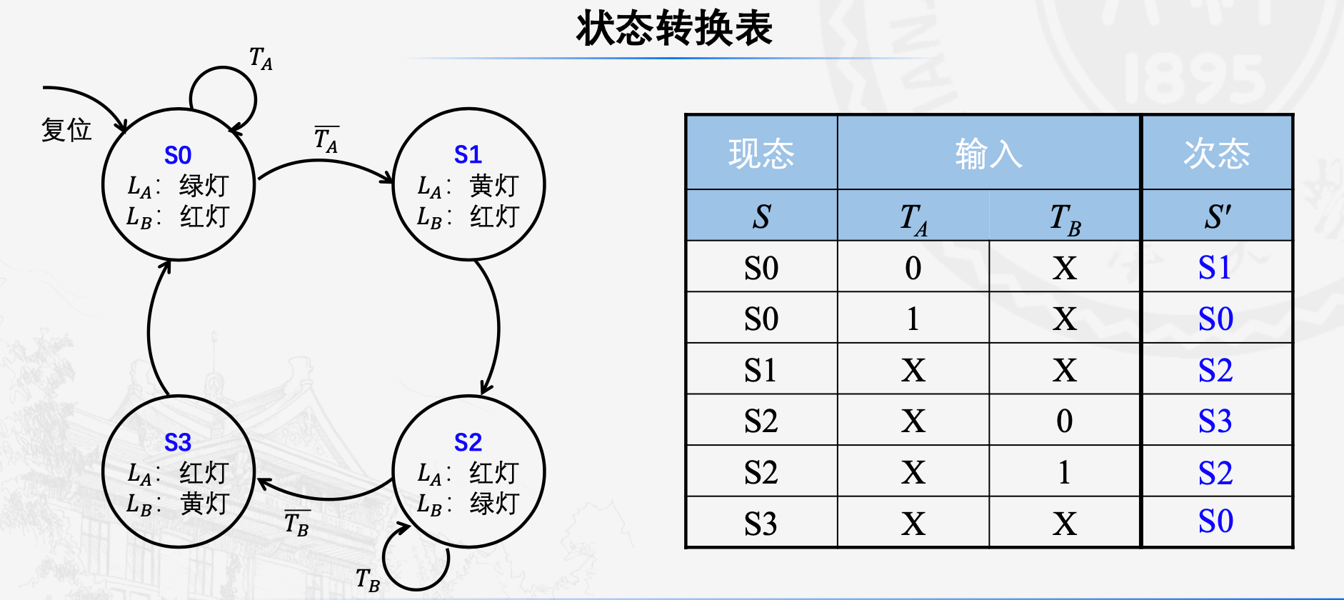 image-20210423104436621