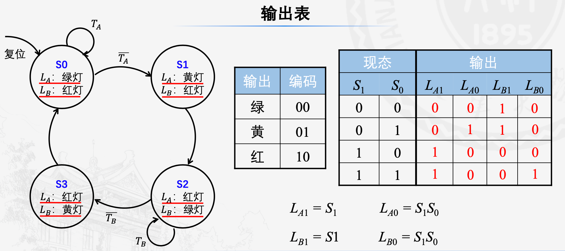 image-20210423105205721