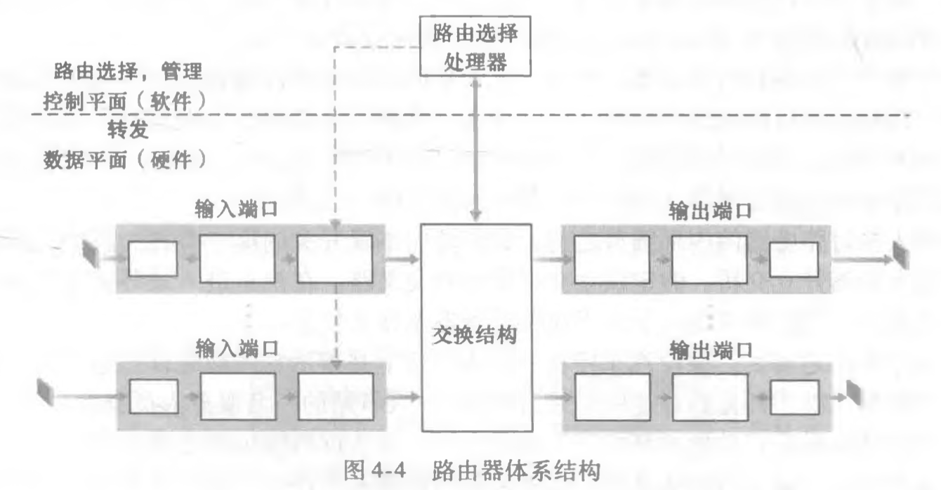 image-20210427090305062