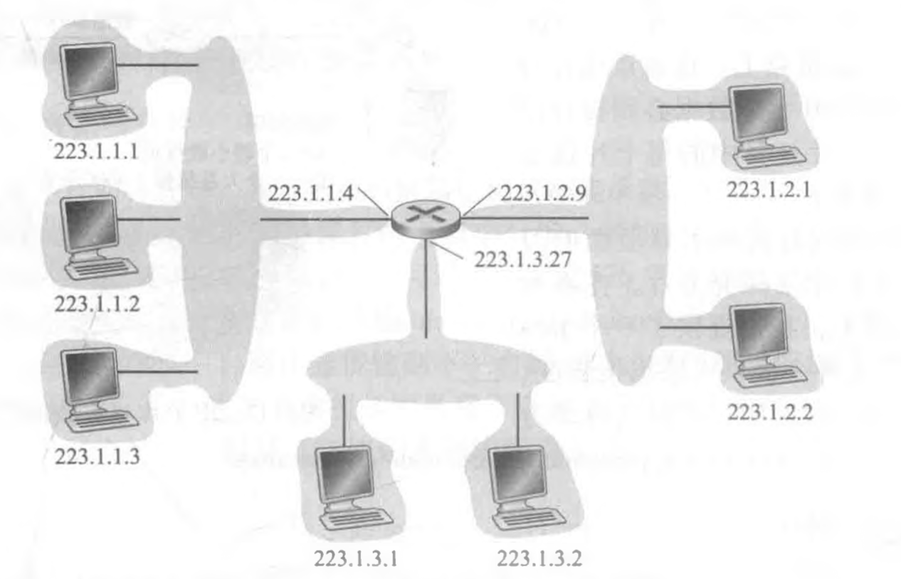 image-20210427135030220