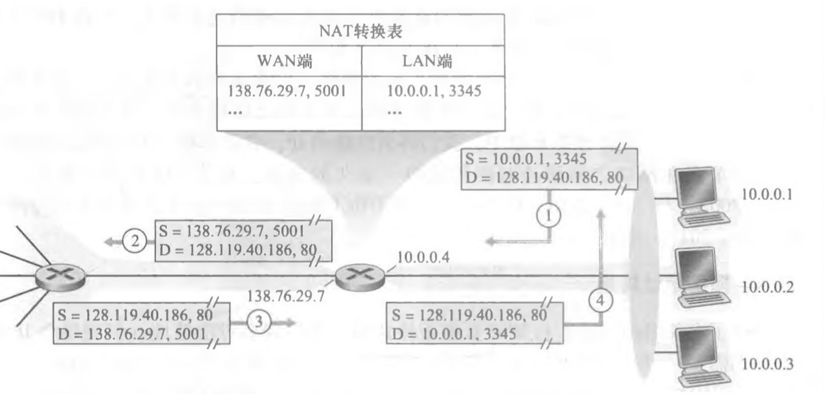 image-20210506135610059