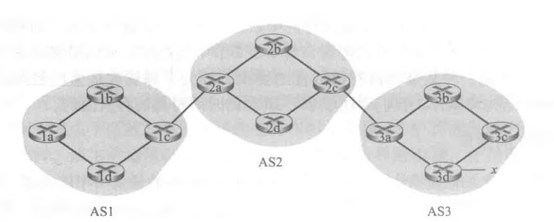image-20210603140709447