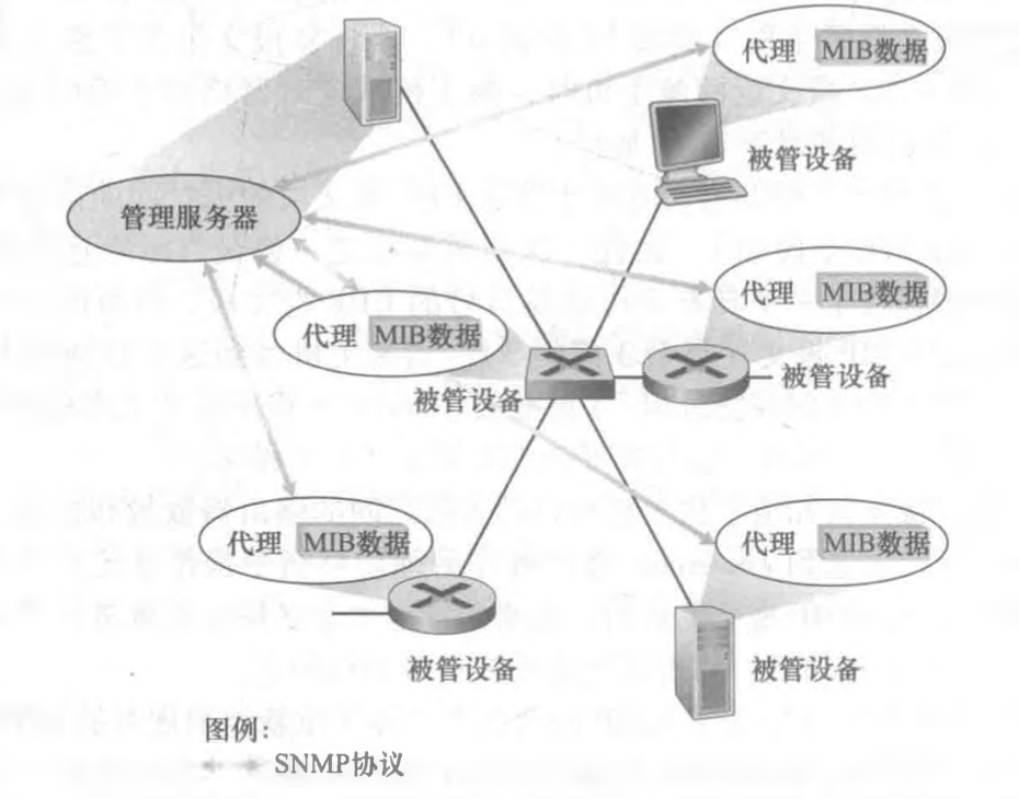 image-20210607133520035