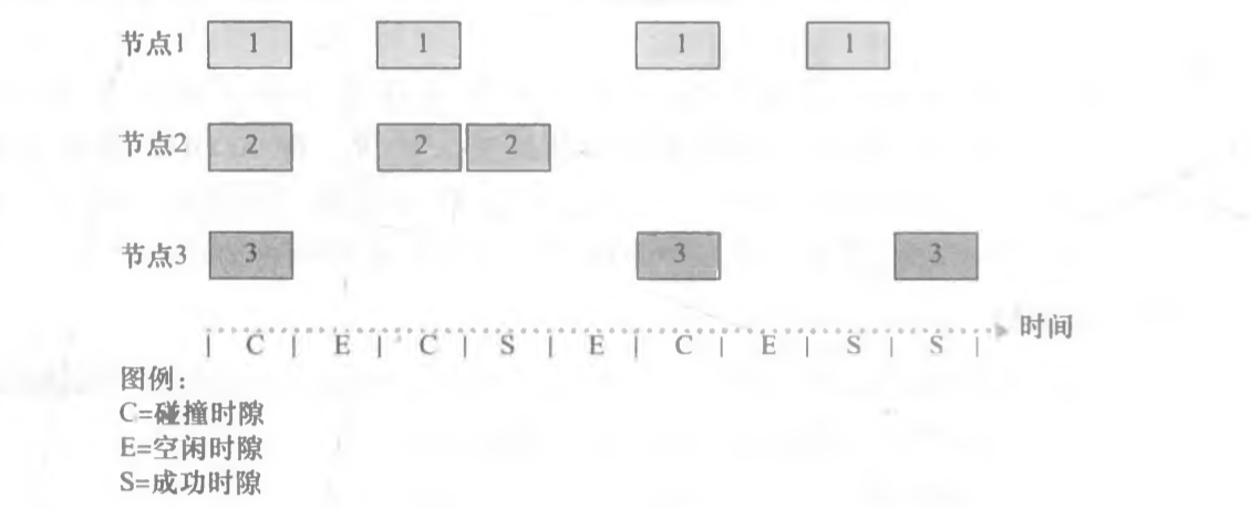 image-20210607152347574