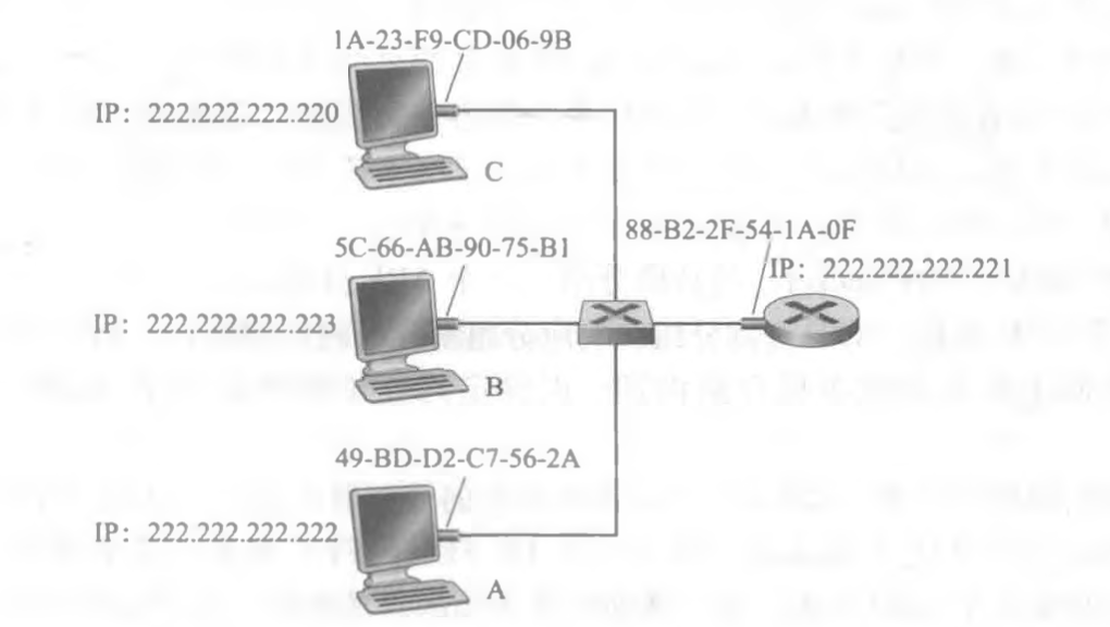 image-20210608112642067