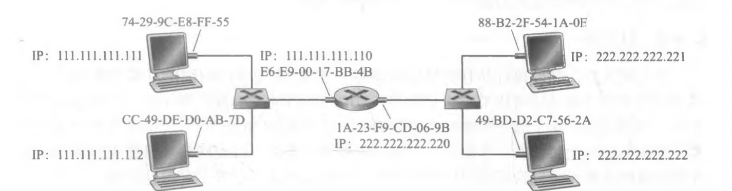 image-20210608114801064