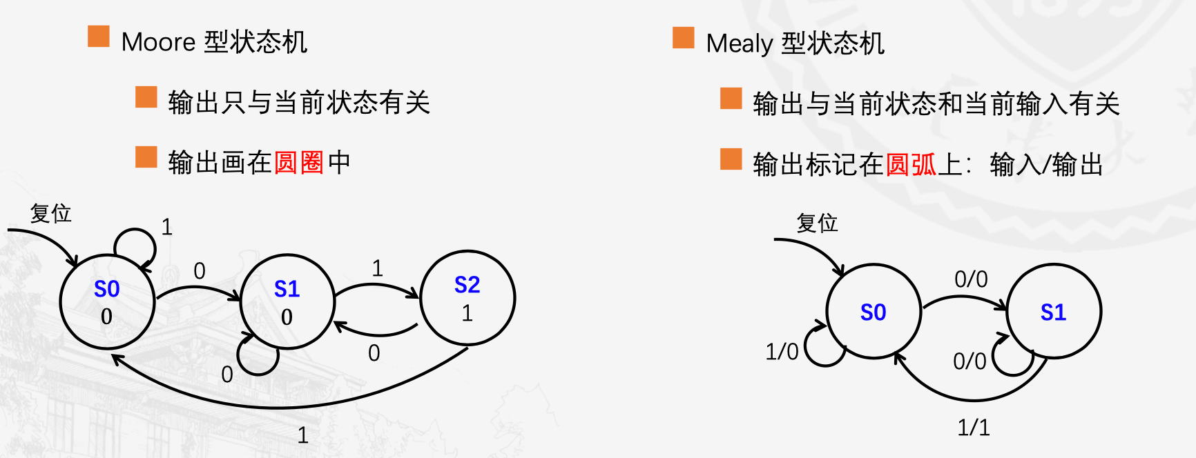 image-20210623102213188