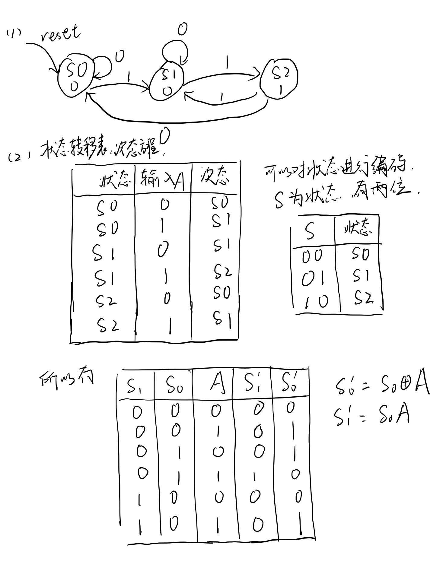image-20210623114047392