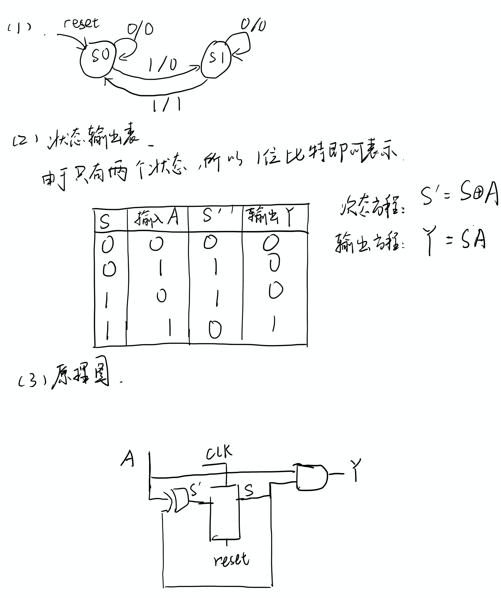 image-20210623114846910