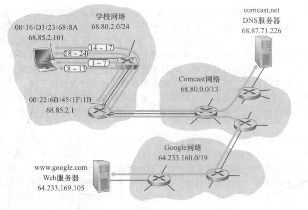 image-20210629142744853