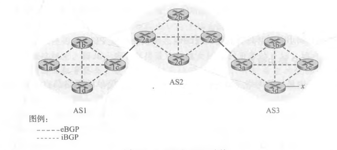image-20210629150812695