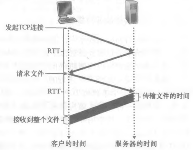 image-20210629164445635