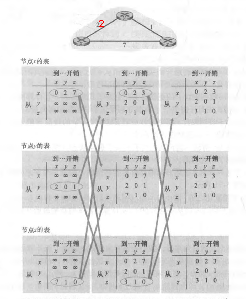 image-20210629214453289