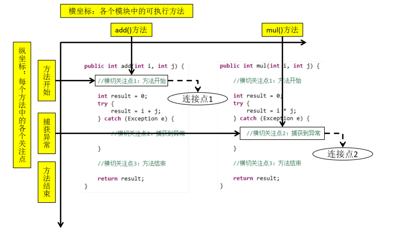 image-20220906213111177