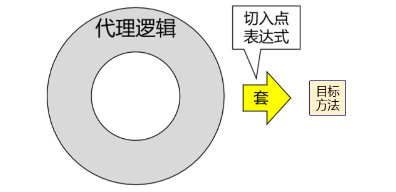 image-20220907095710129