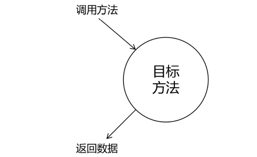 image-20220906102759367