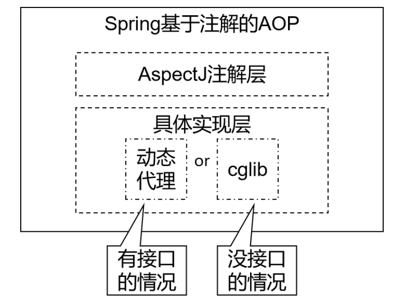 image-20220906213325410