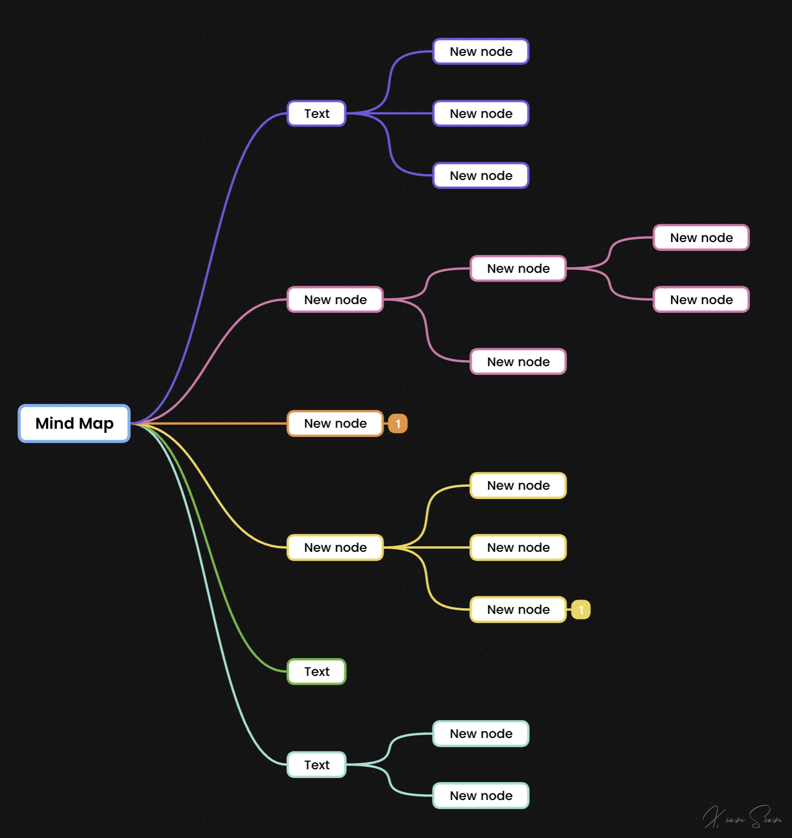 Learnify - BlockSuite Tool System In-depth Research and Hand Mode Enhancement