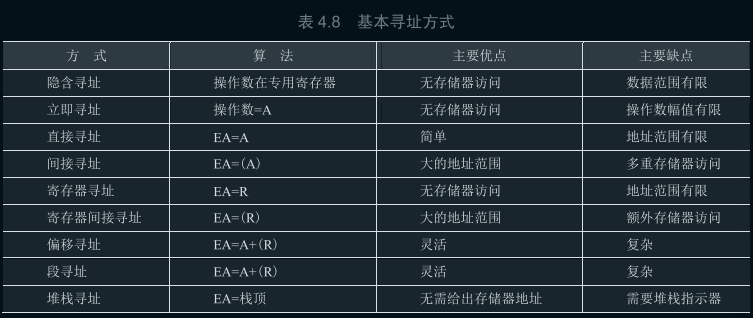 image.png|422
