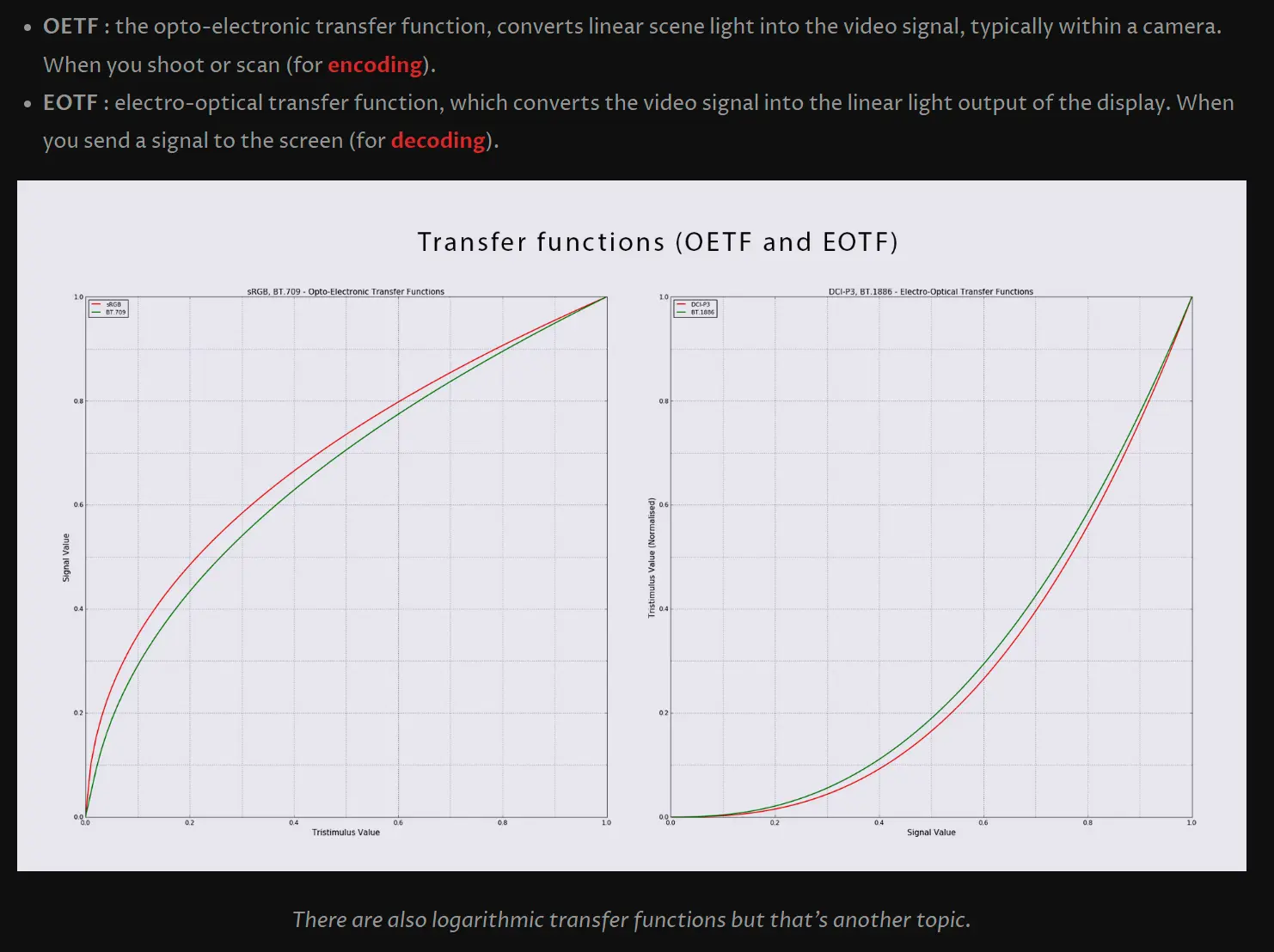 OETF-EOTF.png