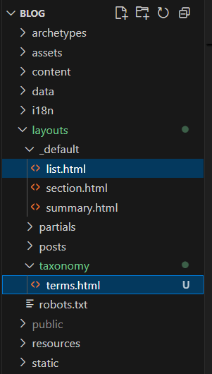 正确的文件位置