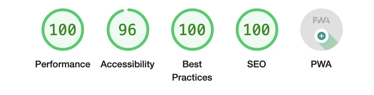 abnasia-org-performance-1-png