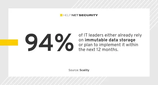 IT leaders think immutable data storage is an insurance policy against ransomware