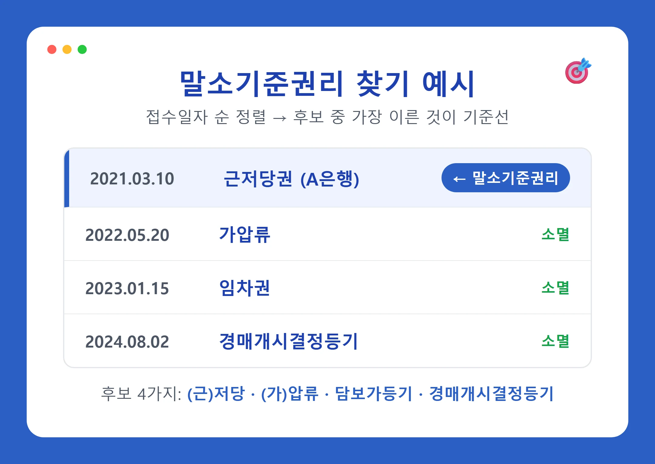 말소기준권리 찾기 예시