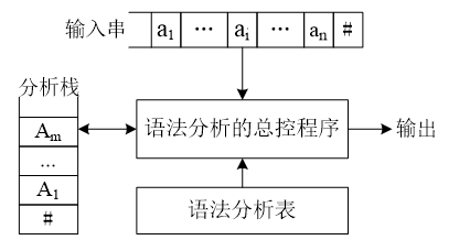 https://cdn.jsdelivr.net/gh/adan-ning/images/202404122135375.png https://cdn.jsdelivr.net/gh/adan-ning/images/202404122135375.png