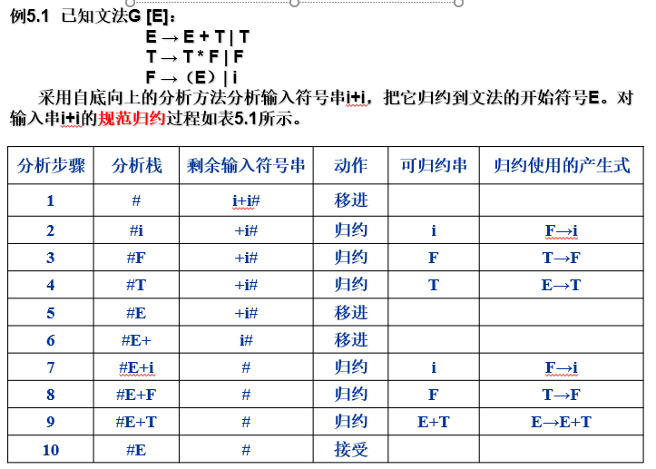 https://cdn.jsdelivr.net/gh/adan-ning/images/202404122136602.png https://cdn.jsdelivr.net/gh/adan-ning/images/202404122136602.png