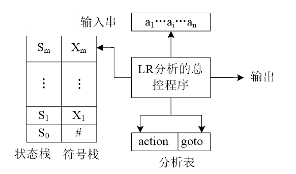 https://cdn.jsdelivr.net/gh/adan-ning/images/202404122142001.png https://cdn.jsdelivr.net/gh/adan-ning/images/202404122142001.png