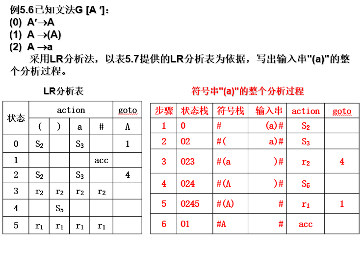 https://cdn.jsdelivr.net/gh/adan-ning/images/202404122148694.png https://cdn.jsdelivr.net/gh/adan-ning/images/202404122148694.png