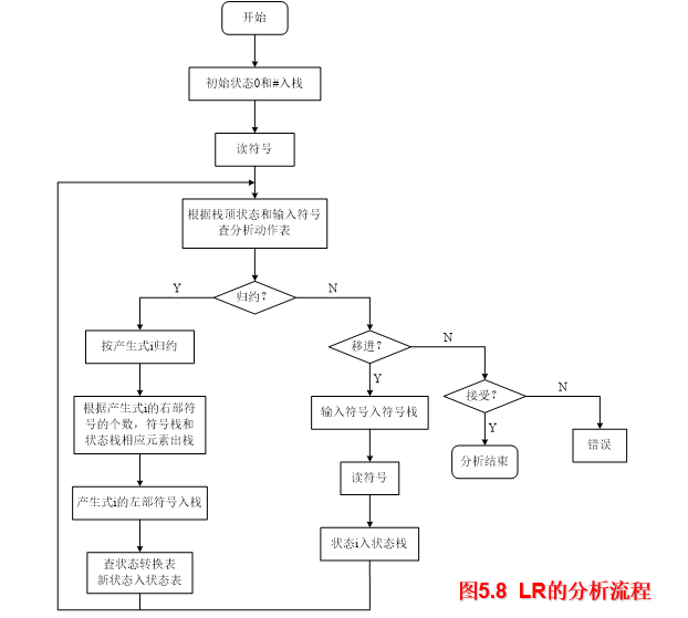 https://cdn.jsdelivr.net/gh/adan-ning/images/202404122148730.png https://cdn.jsdelivr.net/gh/adan-ning/images/202404122148730.png