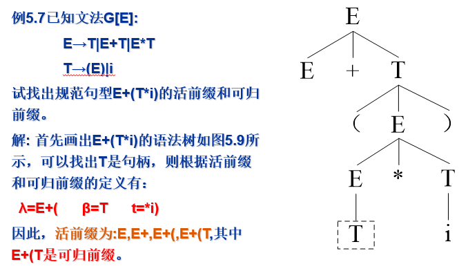 https://cdn.jsdelivr.net/gh/adan-ning/images/202404122156454.png https://cdn.jsdelivr.net/gh/adan-ning/images/202404122156454.png