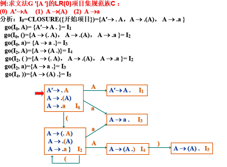 https://cdn.jsdelivr.net/gh/adan-ning/images/202404171800012.png https://cdn.jsdelivr.net/gh/adan-ning/images/202404171800012.png