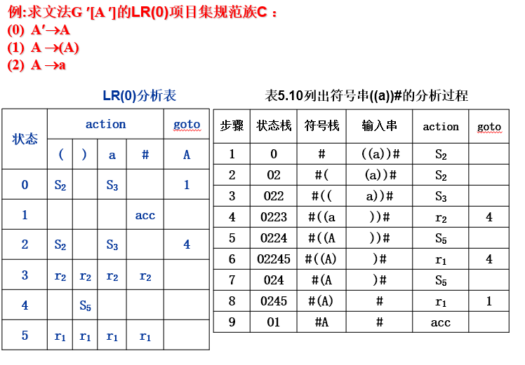 https://cdn.jsdelivr.net/gh/adan-ning/images/202404171814649.png https://cdn.jsdelivr.net/gh/adan-ning/images/202404171814649.png
