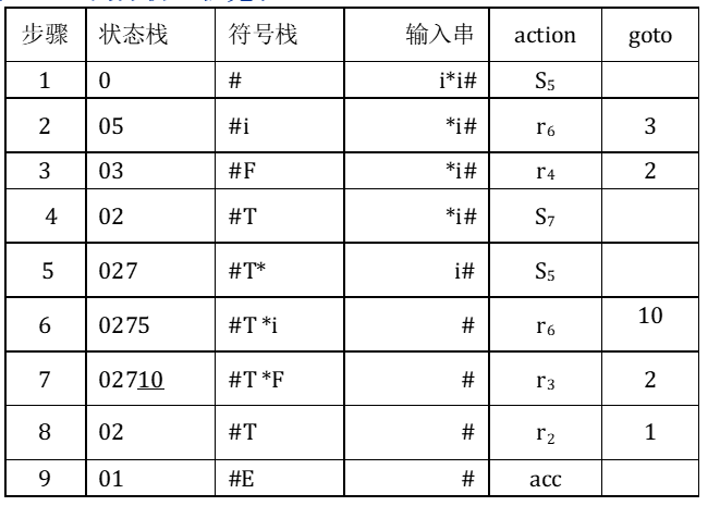 https://cdn.jsdelivr.net/gh/adan-ning/images/202404171847921.png https://cdn.jsdelivr.net/gh/adan-ning/images/202404171847921.png
