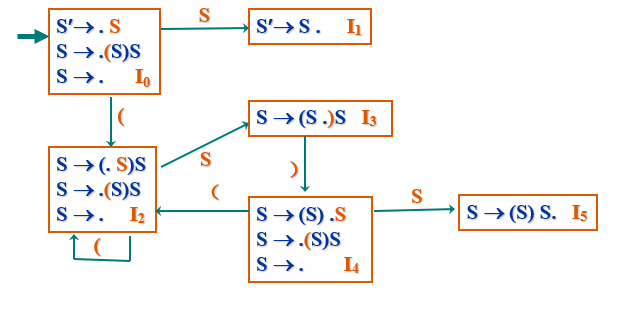 https://cdn.jsdelivr.net/gh/adan-ning/images/202404171849617.png https://cdn.jsdelivr.net/gh/adan-ning/images/202404171849617.png