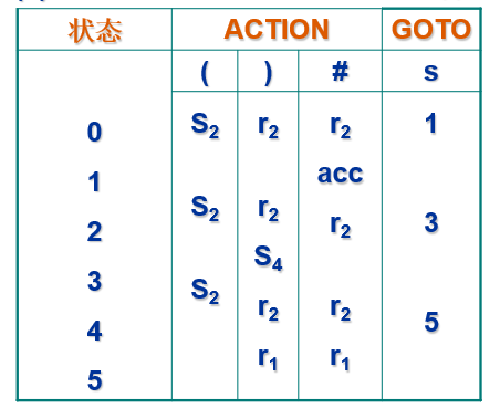 https://cdn.jsdelivr.net/gh/adan-ning/images/202404171850945.png https://cdn.jsdelivr.net/gh/adan-ning/images/202404171850945.png