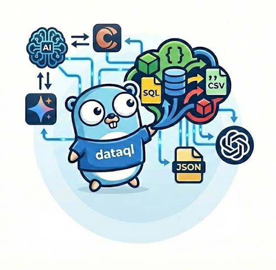 DataQL Logo