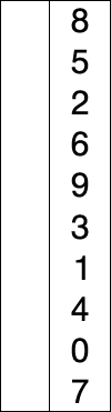 Select_Sort.Example
