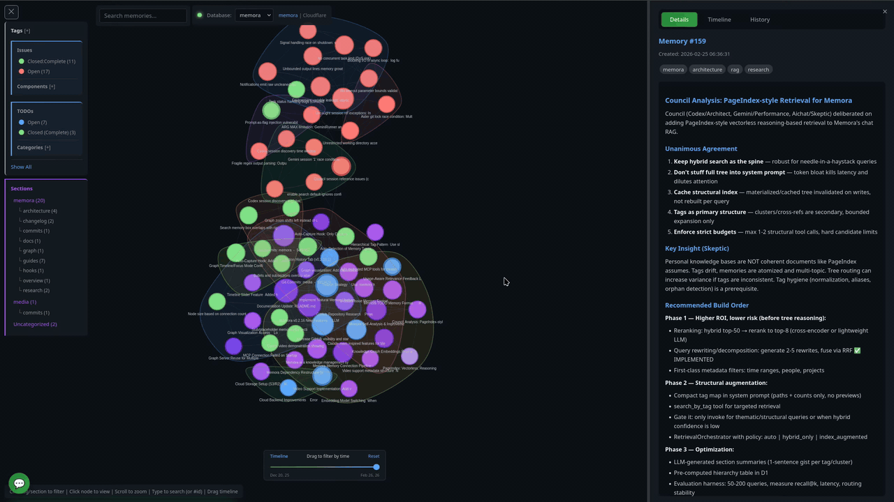 Memora memory interaction demo